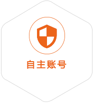 长寿到葡萄牙国际快递